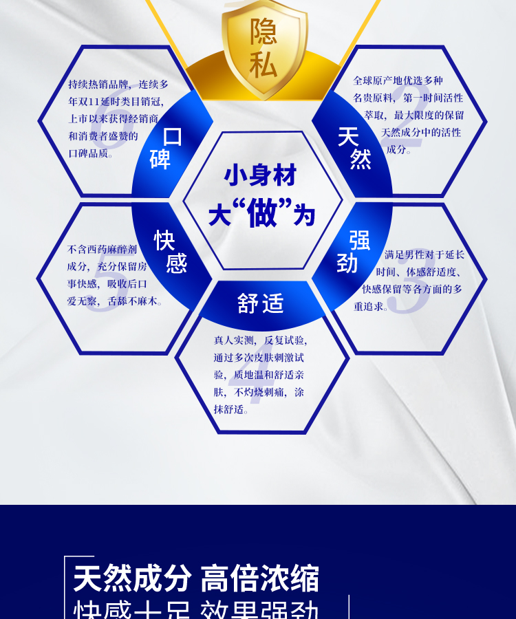 新品享久三代便携不麻木延时湿巾5片装 男性外用延时