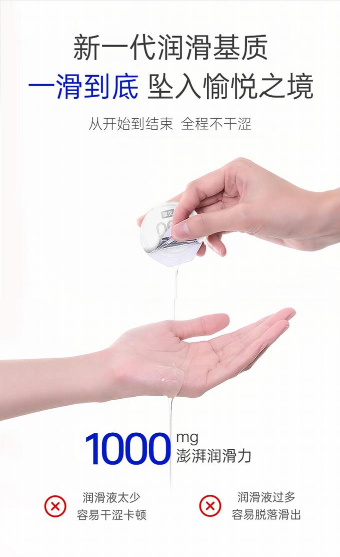 享久白科技2.0爽滑超薄001避孕套安全套