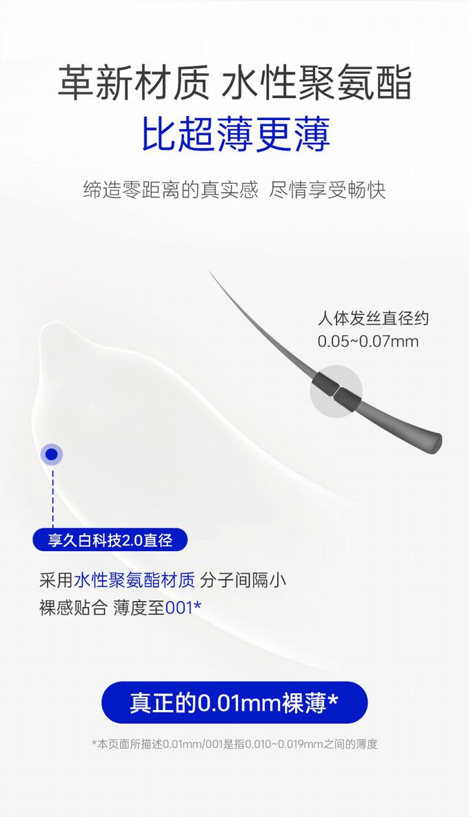 享久白科技2.0爽滑超薄001避孕套安全套