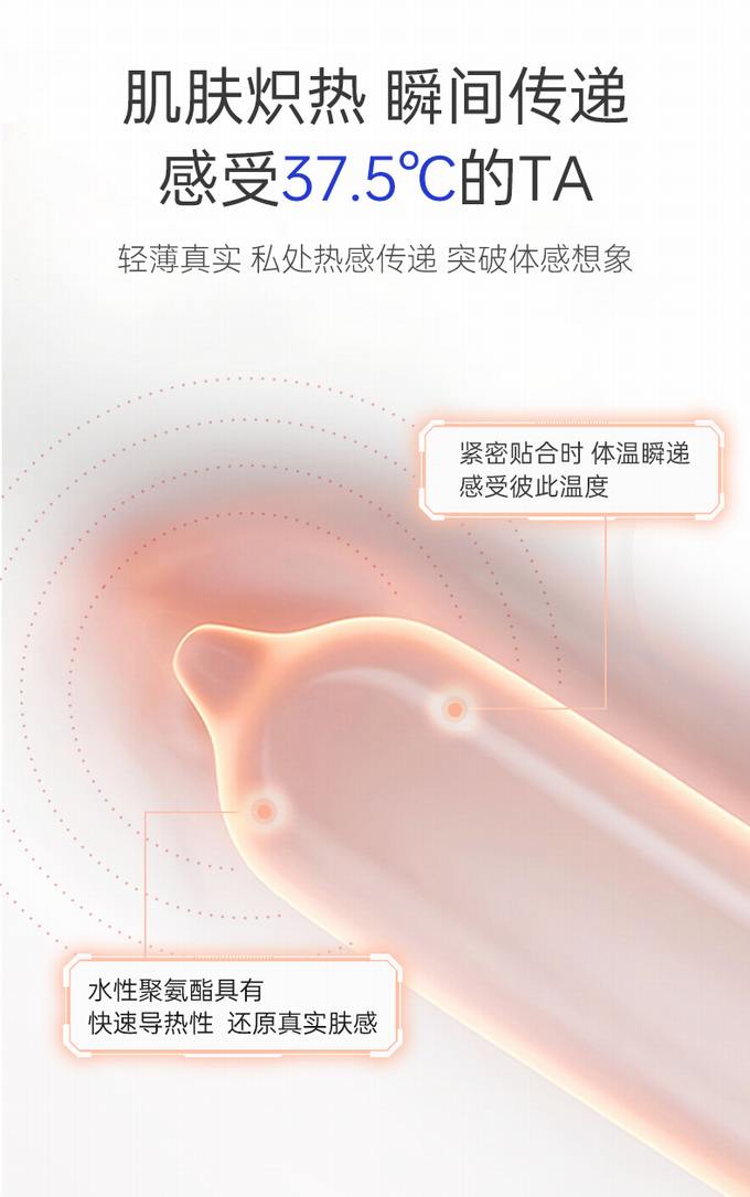 享久白科技2.0爽滑超薄001避孕套安全套