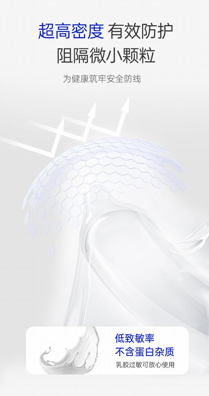 享久白科技2.0爽滑超薄001避孕套安全套