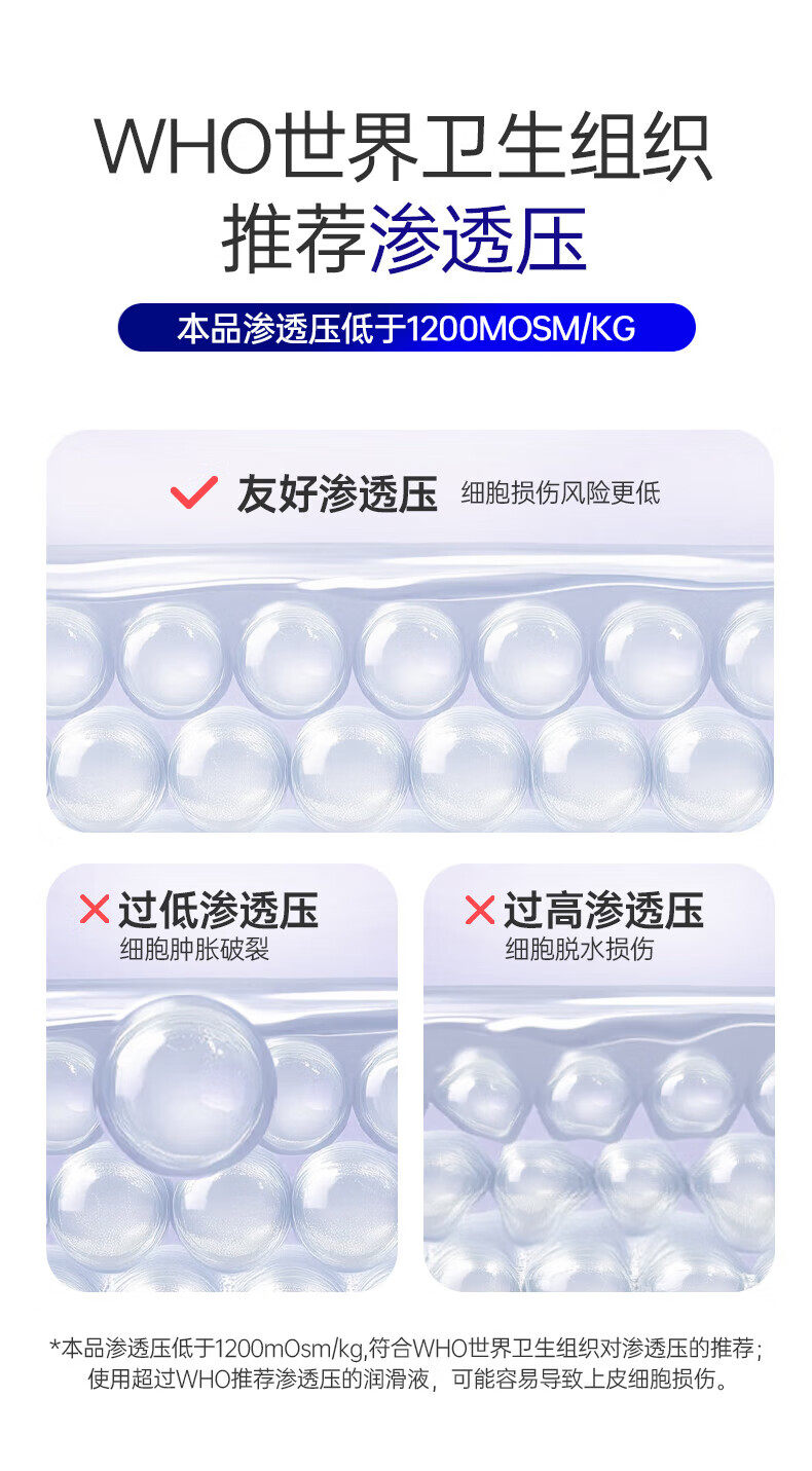 享久分子计划3.0避孕套 超薄12只装