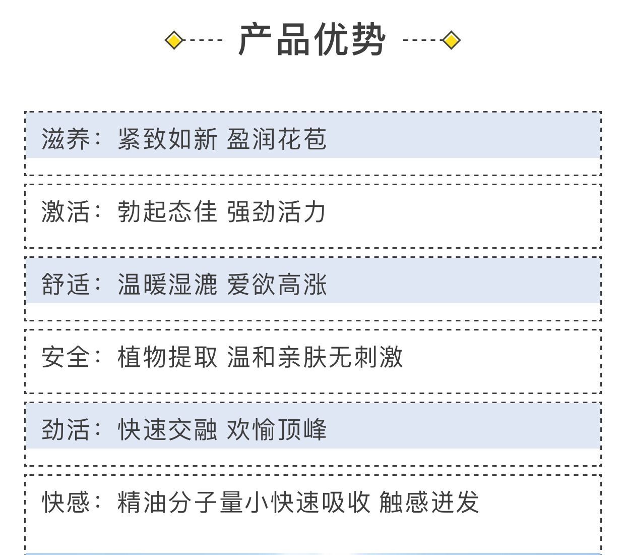 2021新品享久男女通用精油 男性助勃女性增强快感按摩精油（推荐）