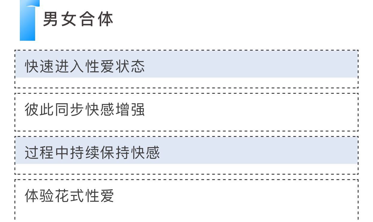 2021新品享久男女通用精油 男性助勃女性增强快感按摩精油（推荐）